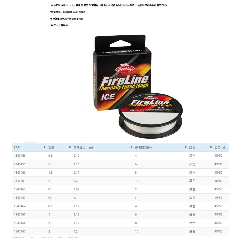 中壢鴻海釣具【Berkley】 新火線 50YD 鈦晶線 BUFLPS (白色) 45M 釣蝦PE線 22年款-細節圖8