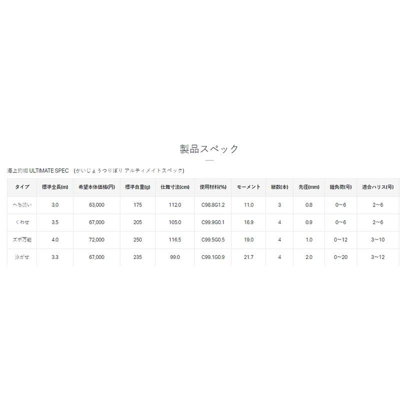 中壢鴻海釣具《gamakatsu》22 ULTIMATE SPEC 三環 海上釣堀-細節圖6