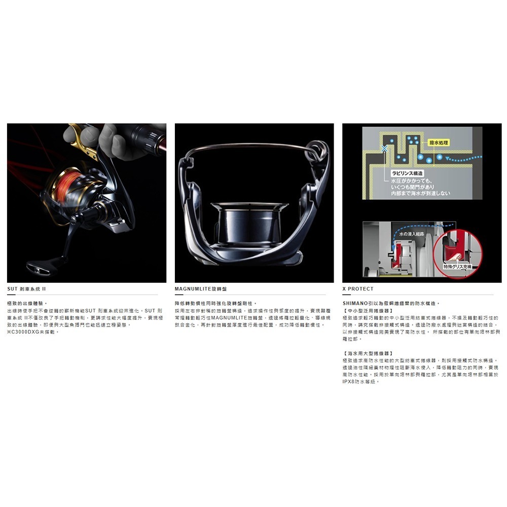 紅海釣具企業社【SHIMANO】BBX HYPER FORCE  手剎車捲線器 22年款 大海波-細節圖10