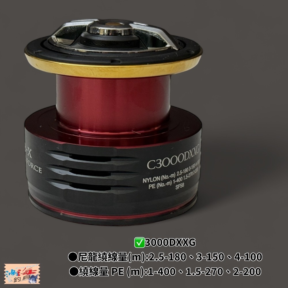 紅海釣具企業社【SHIMANO】BBX HYPER FORCE  手剎車捲線器 22年款 大海波-規格圖11