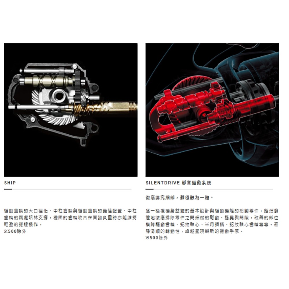 中壢紅海釣具【SHIMANO】SAHARA  紡車捲線器 (22年款)-細節圖8