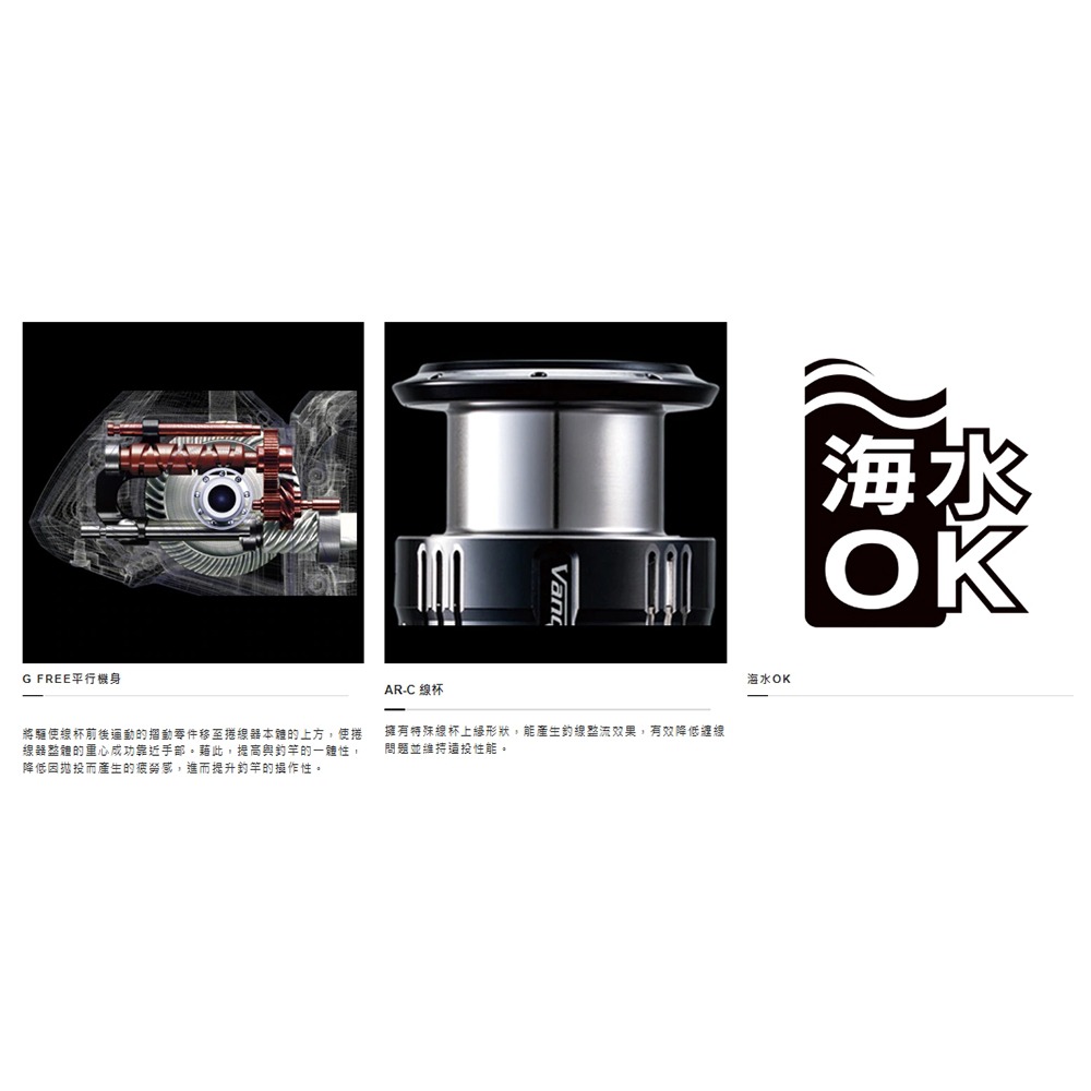 中壢紅海釣具【SHIMANO】SAHARA  紡車捲線器 (22年款)-細節圖9