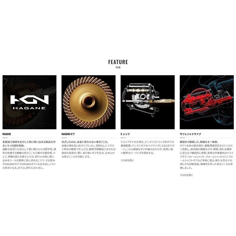 紅海釣具企業社《SHIMANO》22 SAHARA  紡車捲線器-細節圖2