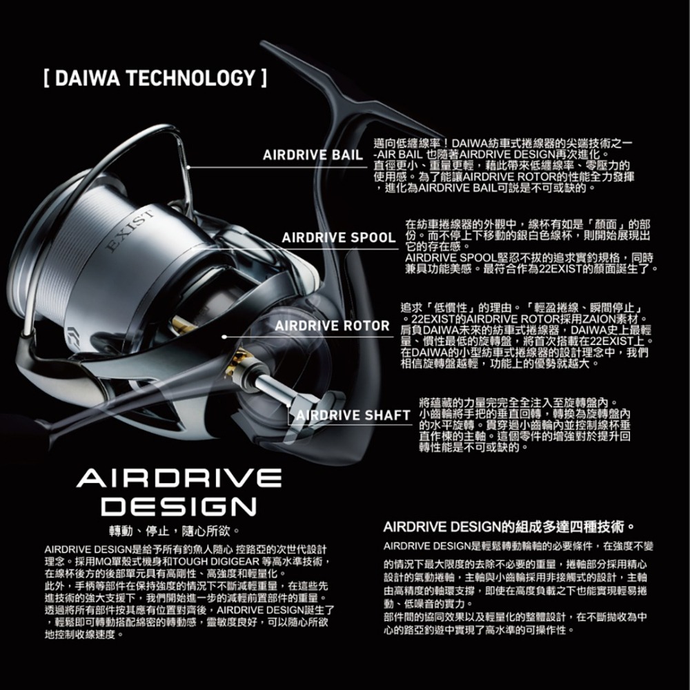 中壢紅海釣具【DAIWA】EXIST LT  系列 頂級紡車捲線器  日本製 超輕量-細節圖8