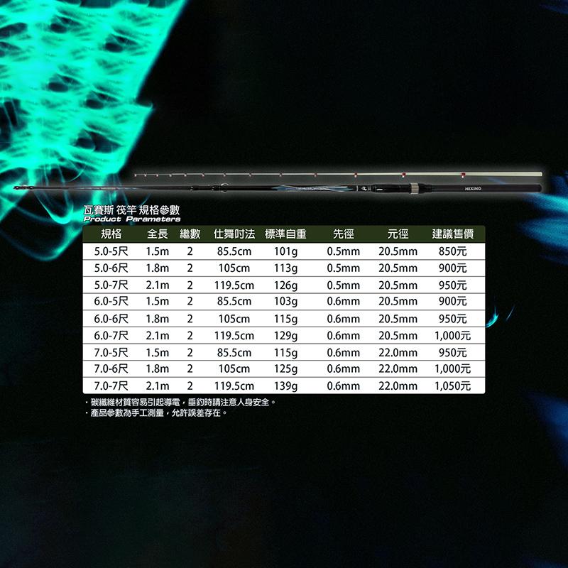 紅海釣具企業社《HEXING-合興》瓦賽斯筏竿 海釣場 筏釣 水庫 池塘-細節圖9