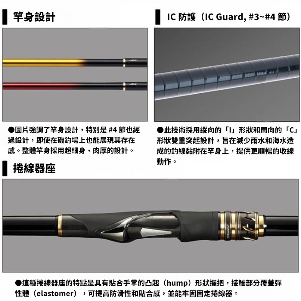 中壢紅海釣具【DAIWA】TOURNAMENT AGS 黃金蟒 頂級磯釣竿-細節圖8