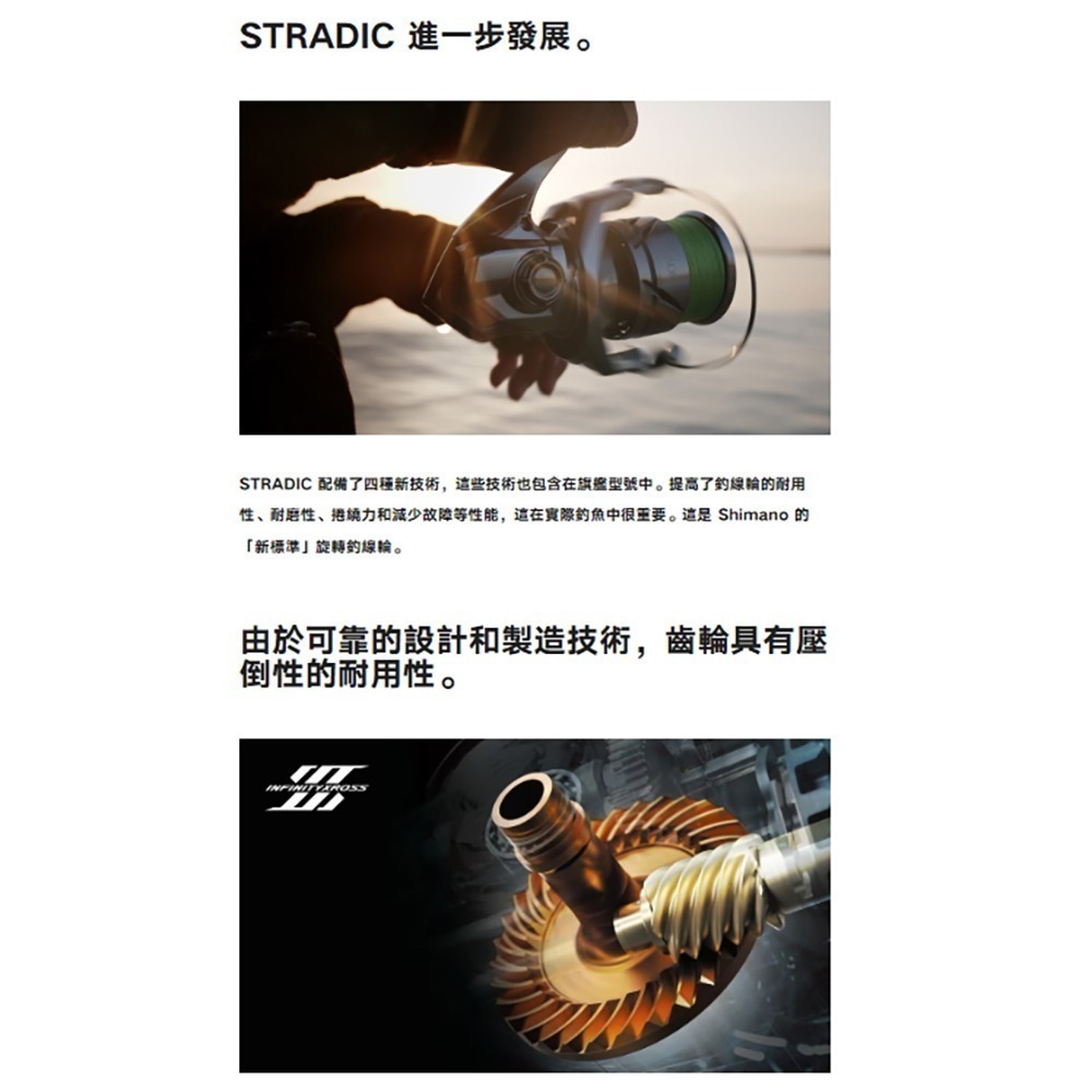 中壢鴻海釣具《SHIMANO》 STRADIC 紡車捲線器 23年款-細節圖5