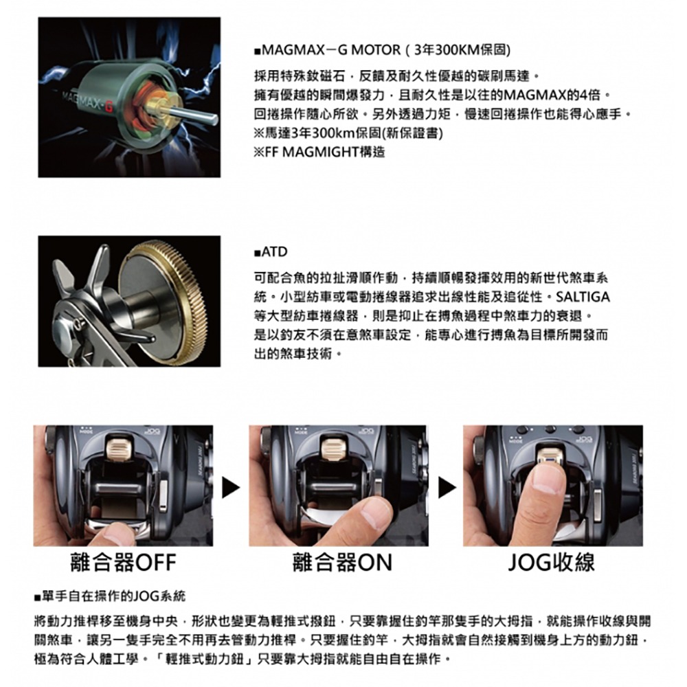 中壢紅海釣具【DAIWA】SEABORG G300J G300JL電動捲線器-細節圖7