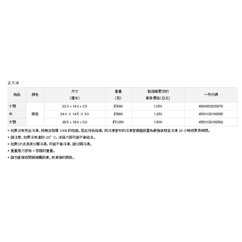 中壢紅海釣具【DAIWA】CP冰磚 綠色 保冷劑 露營 釣魚 保冰 烤肉-細節圖8