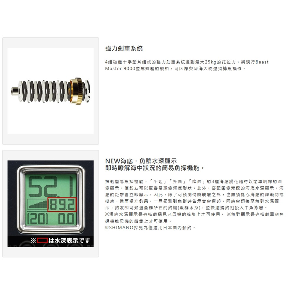 中壢鴻海釣具【SHIMANO】 FORCE MASTER 9000 電動捲線器 (20年款)-細節圖4