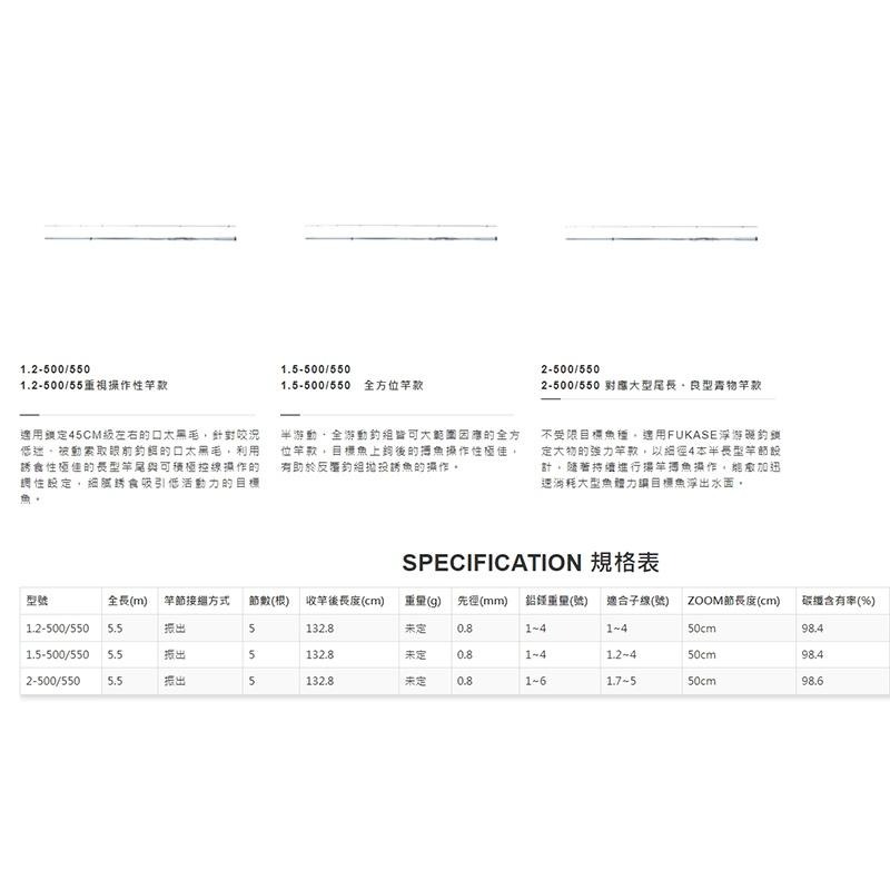 紅海釣具企業社《SHIMANO》21 BB-X SPECIAL  MZ3-(白竿) 磯釣竿-細節圖8