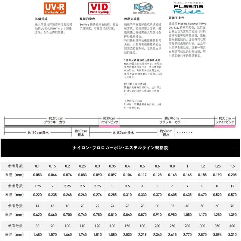 中壢鴻海釣具《SUNLINE》2020 NEW 松田競技BLACK STREAM 磯釣母線-細節圖5