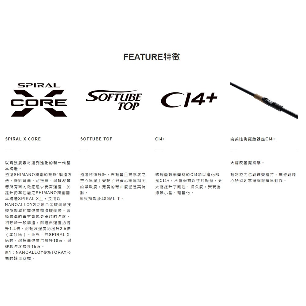 紅海釣具企業社【SHIMANO】 BORDERLESS  磯釣竿 船磯竿 磯竿 小繼竿 船磯 蚵棚 (22年款)-細節圖5