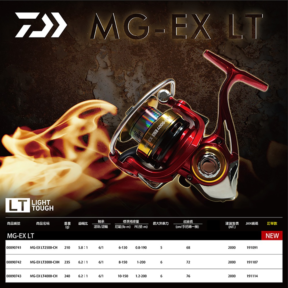 中壢紅海釣具【DAIWA】MG-EX  紡車捲線器 淡水&海水路亞、海釣場-細節圖8