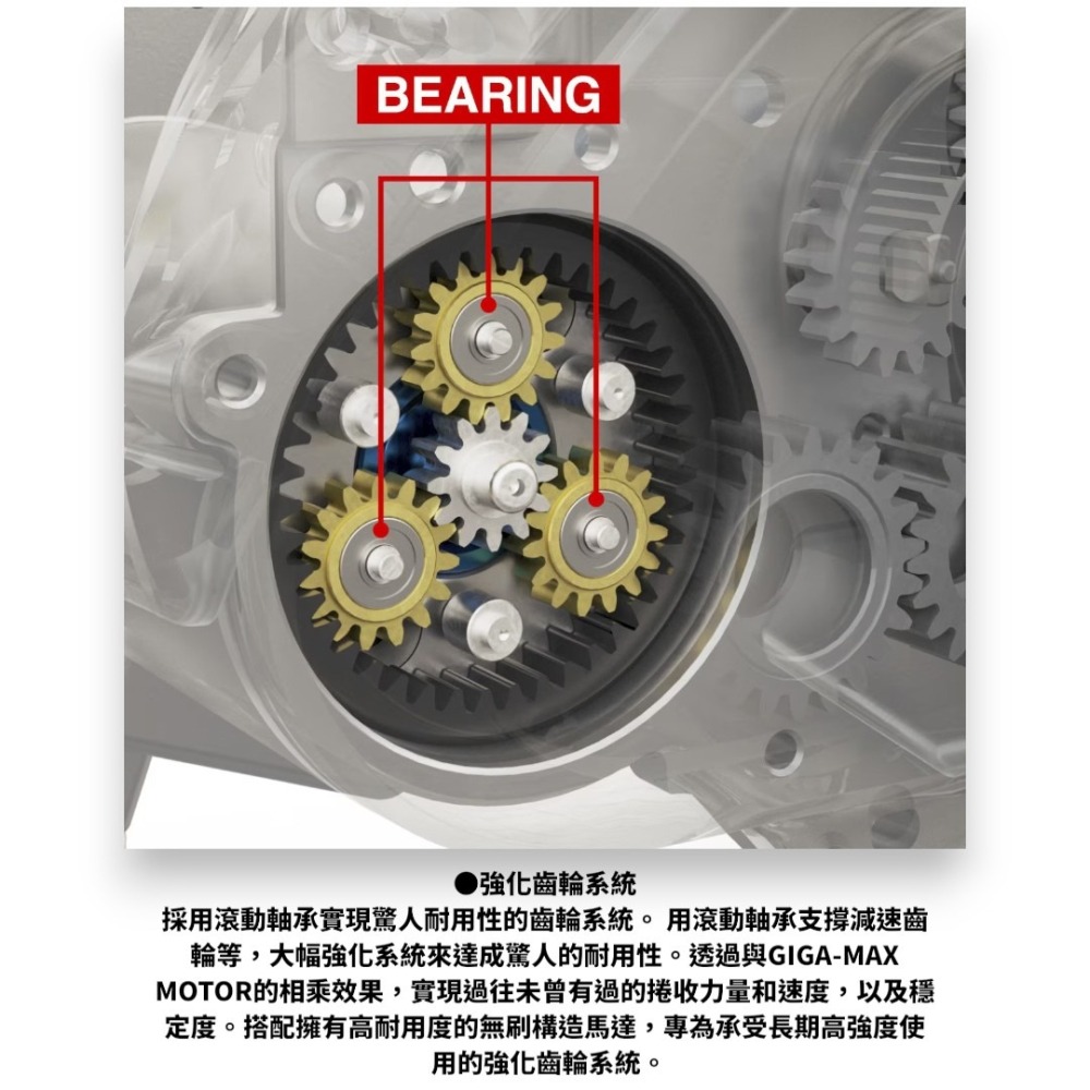 中壢紅海釣具【SHIMANO】BEASTMASTER 3000II 電動捲線器 電動丸 深海船釣 25KG拉力 26年款-細節圖5