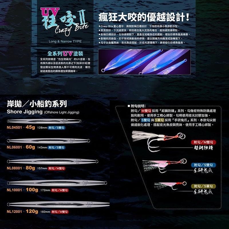 紅海釣具企業社《百川鐵板》黑木Crazy Bite NL(UV塗層)  附鐵板鉤 狂咬II 附鐵板鉤-細節圖5