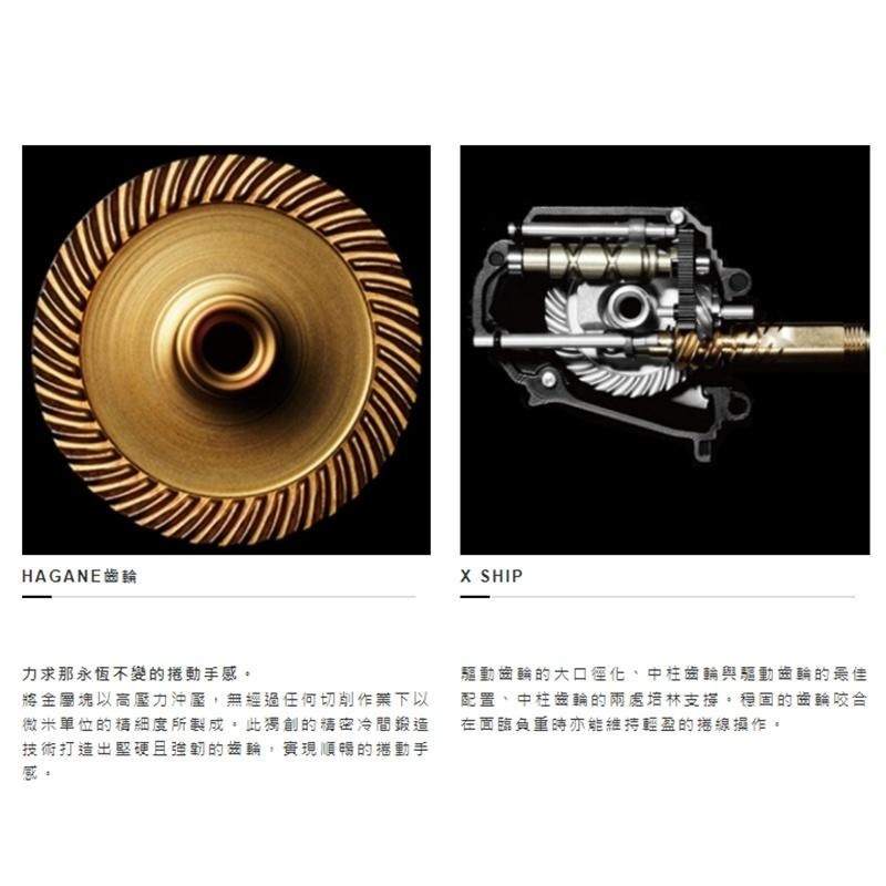 中壢鴻海釣具《SHIMANO》21 BB-X TECHNIUM  鐵殼牛 手剎車捲線器 頂級磯釣捲線器-細節圖7