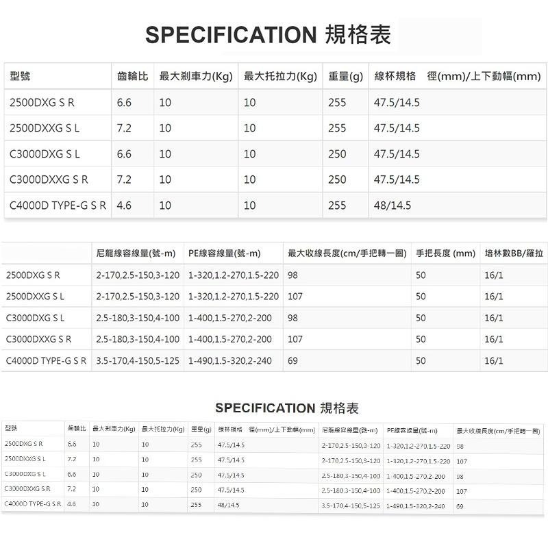 中壢鴻海釣具《SHIMANO》21 BB-X TECHNIUM  鐵殼牛 手剎車捲線器 頂級磯釣捲線器-細節圖10