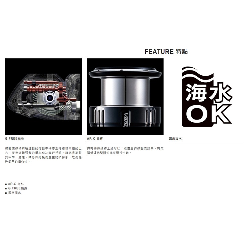 中壢紅海釣具【SHIMANO】 NEXAVE  紡車捲線器 21年款-細節圖5