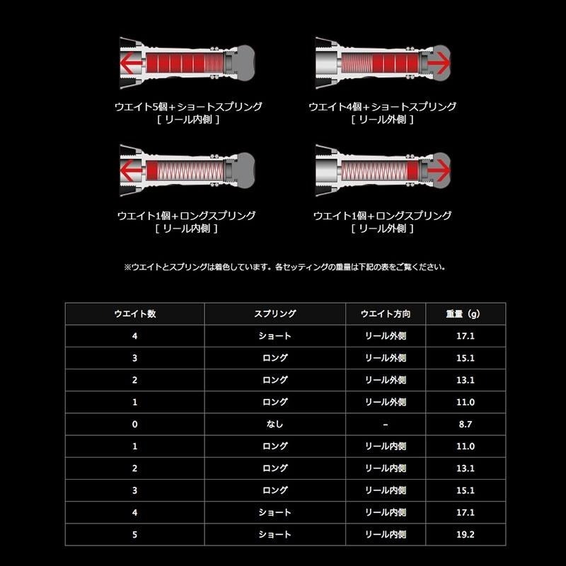 中壢紅海釣具【LIVRE】Custom Balancer TYPE2(長) 配重平衡防撞桿 捲線器平衡桿-細節圖6