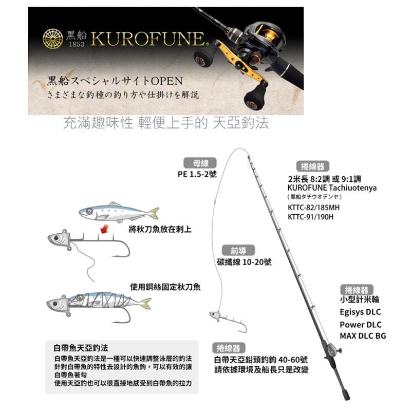 (中壢鴻海釣具)《ABU》Abu Garcia 黑船 KUROFUNE TENYA KTTC 天亞竿槍柄 船釣鐵板竿-細節圖2