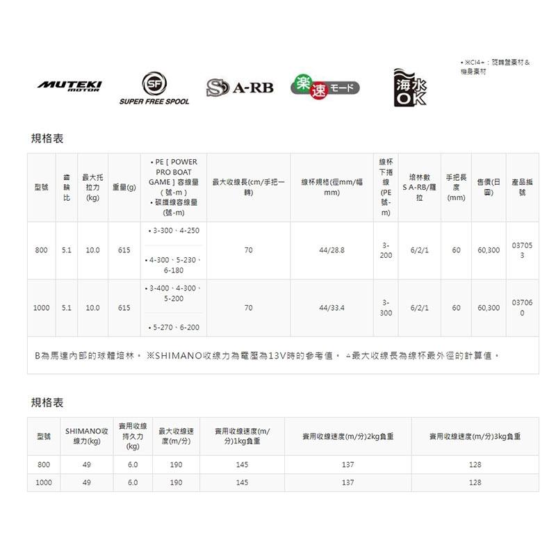 中壢鴻海釣具SHIMANO PLAYS 800 電動捲線器電捲小搞搞船釣白帶魚入門款