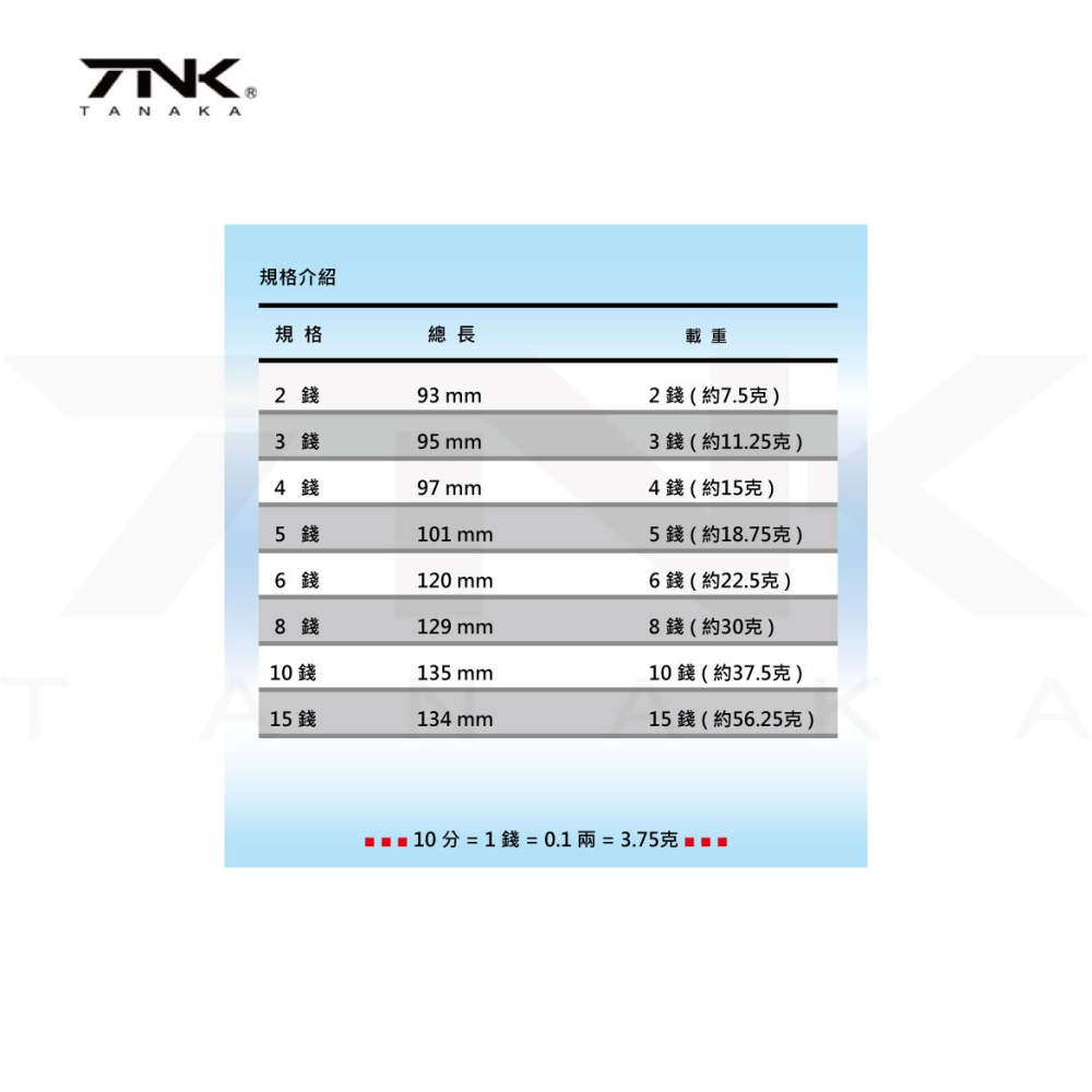 紅海釣具企業社《TANAKA》夜明珠電子浮標W 海釣場 夜光-細節圖6