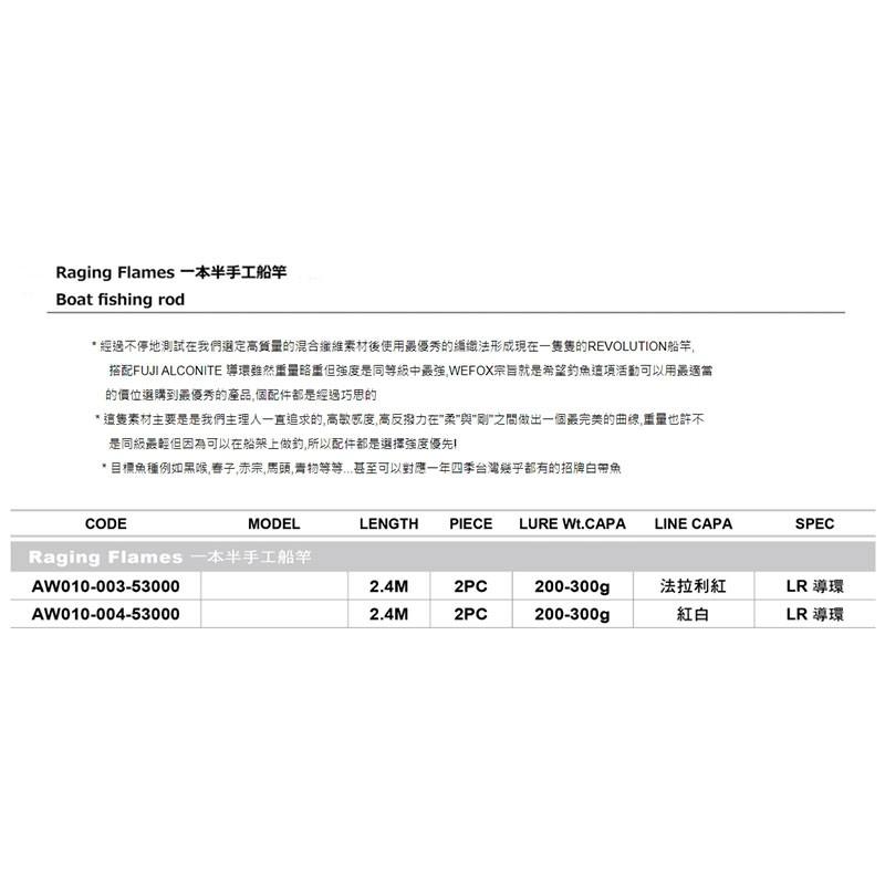 (中壢鴻海釣具)《WEFOX》Raging Flames 2.4M 200~300g 船竿 一本半手工船竿 魚竿 免運-細節圖4
