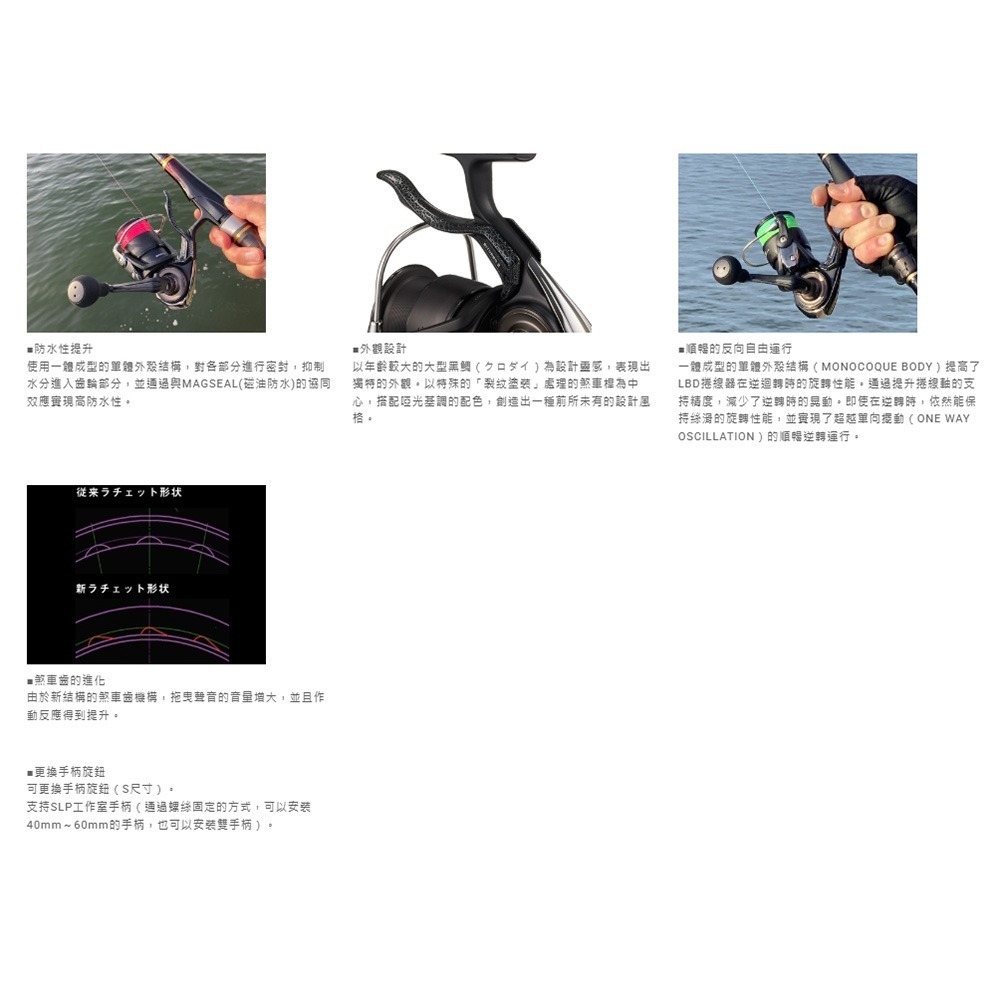 紅海釣具企業社【DAIWA】 銀狼 LBQD 手剎車捲線器 (25年款)-細節圖9