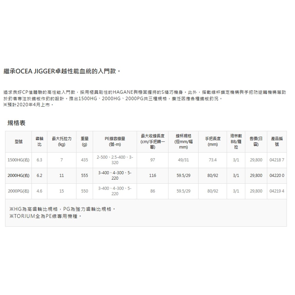紅海釣具企業社【SHIMANO】 TORIUM 2000HG 兩軸捲線器 (20年款) 強力捲線器 鼓式 右捲 鐵板捲-細節圖5