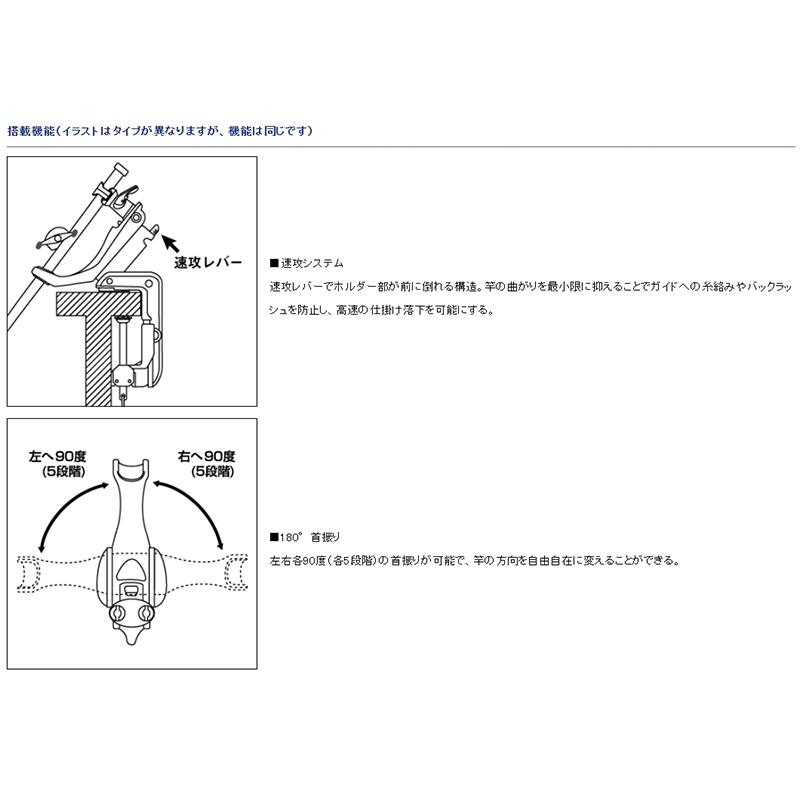 中壢鴻海釣具《DAIWA》速攻 BOAT-CH 船竿架-細節圖2