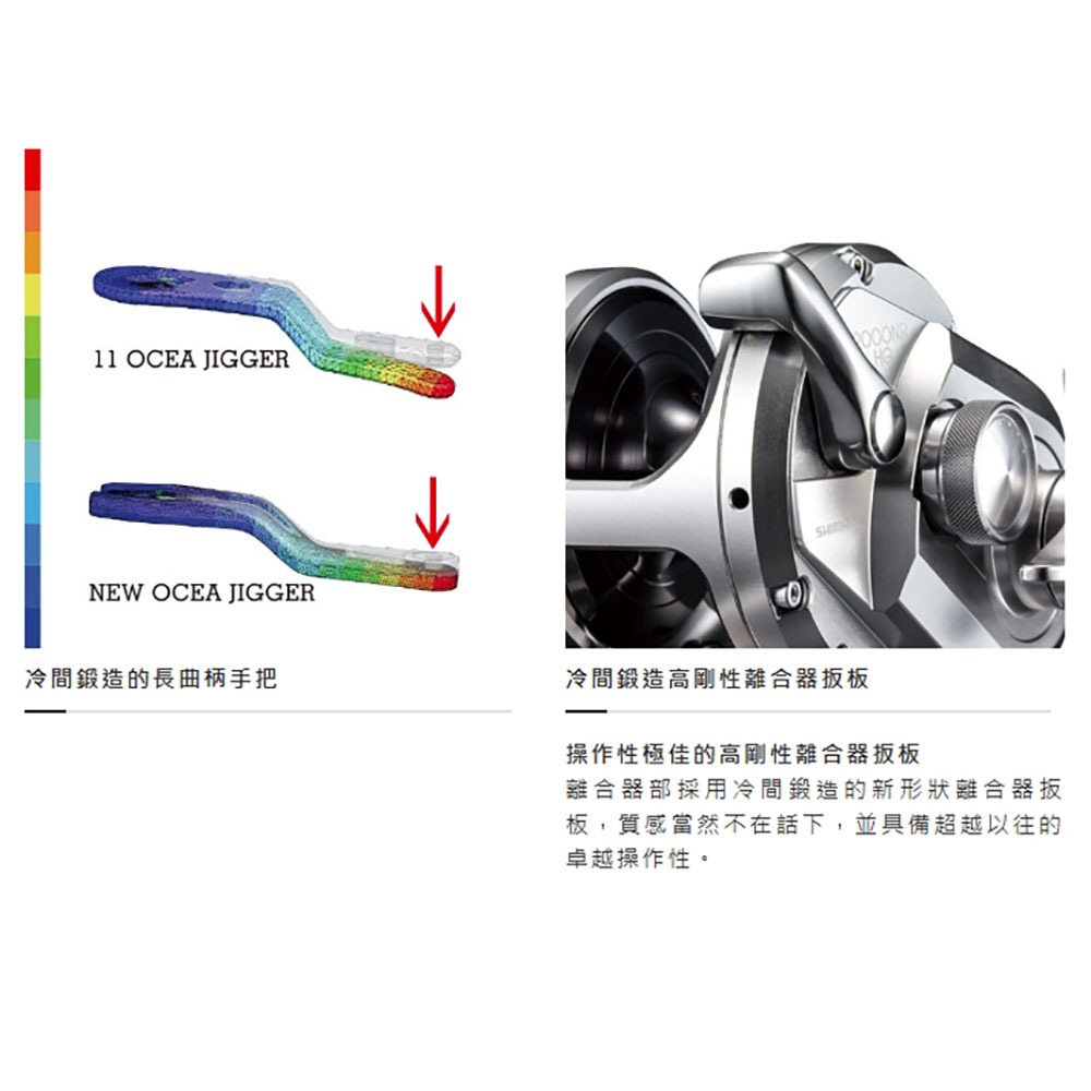紅海釣具企業社【SHIMANO】21 OCEA JIGGER 兩軸捲線器 鐵板用捲線器-細節圖9