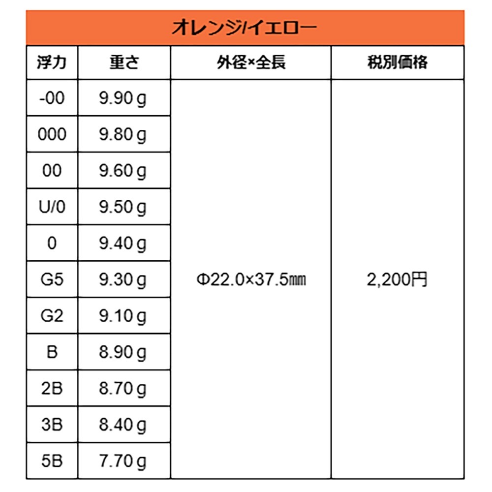 中壢紅海釣具【sal-u-Bre】T-PHOENIX (M)橘色-高級桐木磯釣阿波 - 海釣浮標 阿波 遠投-細節圖7