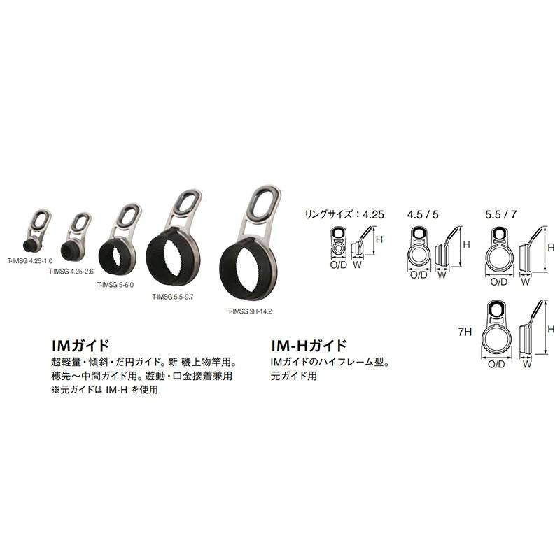 T-IMSG 5.5-7.9 IMガイド - ロッド