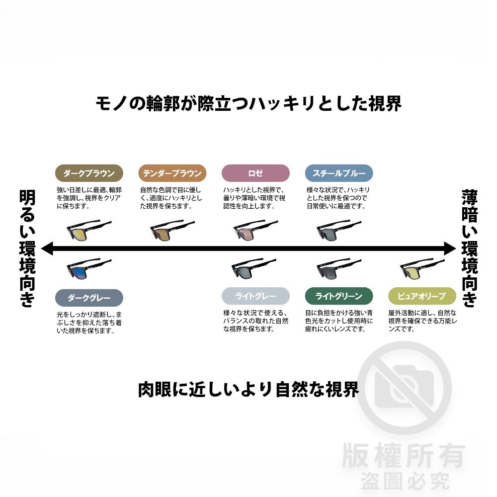 中壢紅海釣具【gamakatsu】LE3001-1 偏光鏡 太陽眼鏡-細節圖4