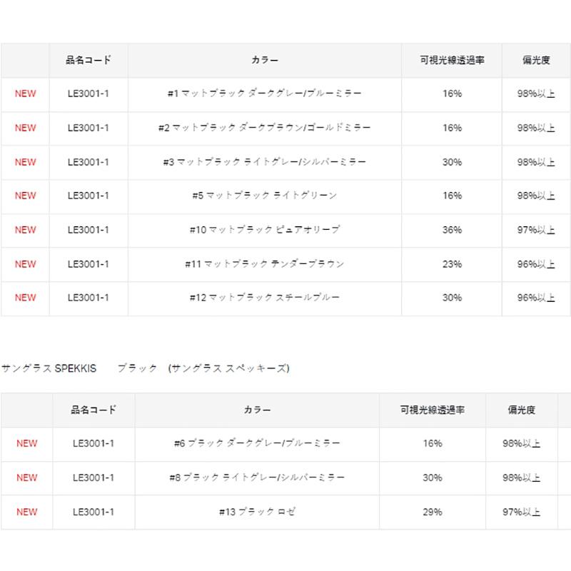 中壢鴻海釣具《gamakatsu》LE3001-1 偏光鏡 太陽眼鏡-細節圖7