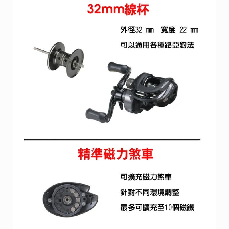 紅海釣具企業社《ABU》Abu Garcia PROMAX4 小烏龜捲線器 淡水路亞-細節圖4