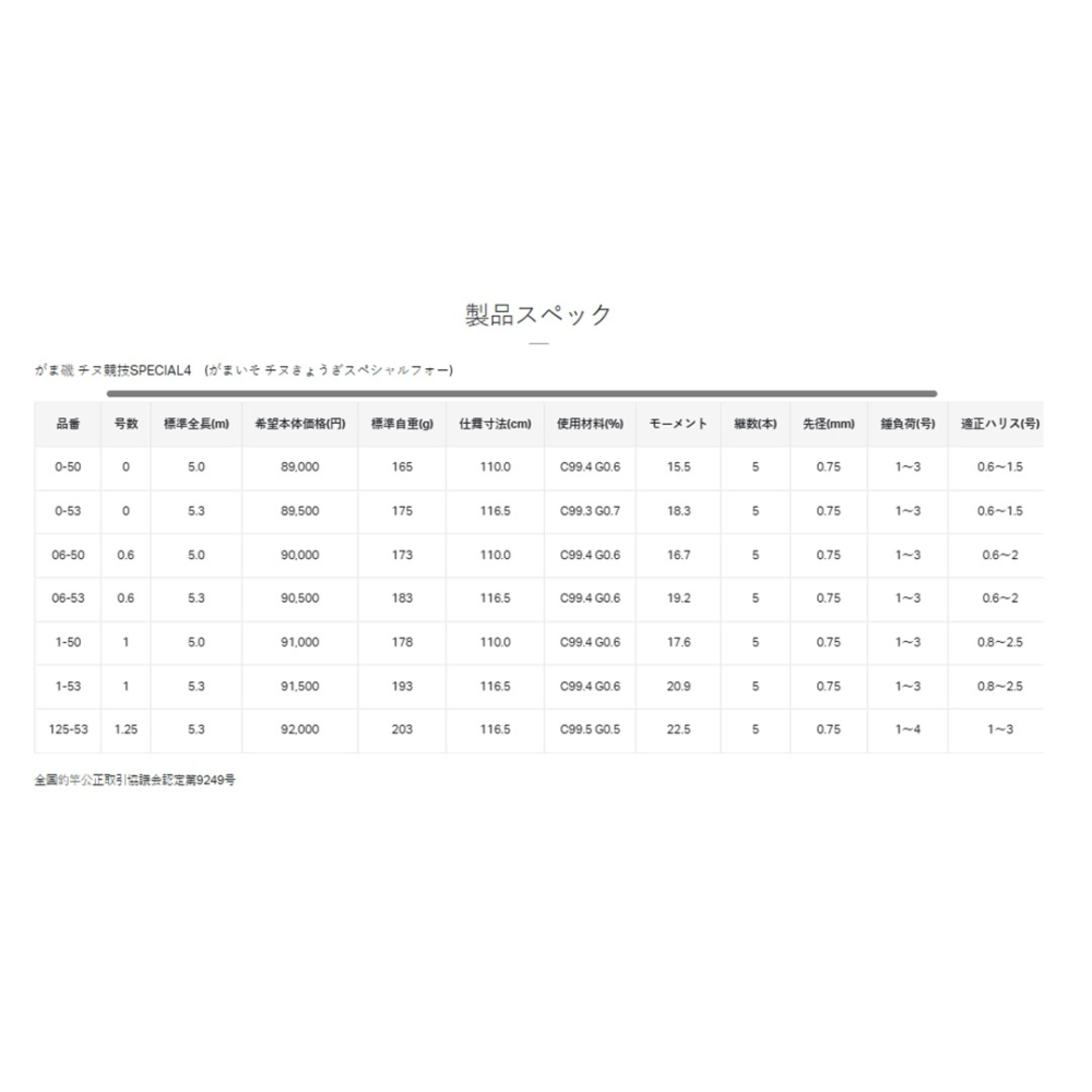 中壢紅海釣具【gamakatsu】がま磯 チヌ競技スペシャルIV 基奴競技4代磯釣竿 魚竿 黑鯛 需宅配-細節圖9