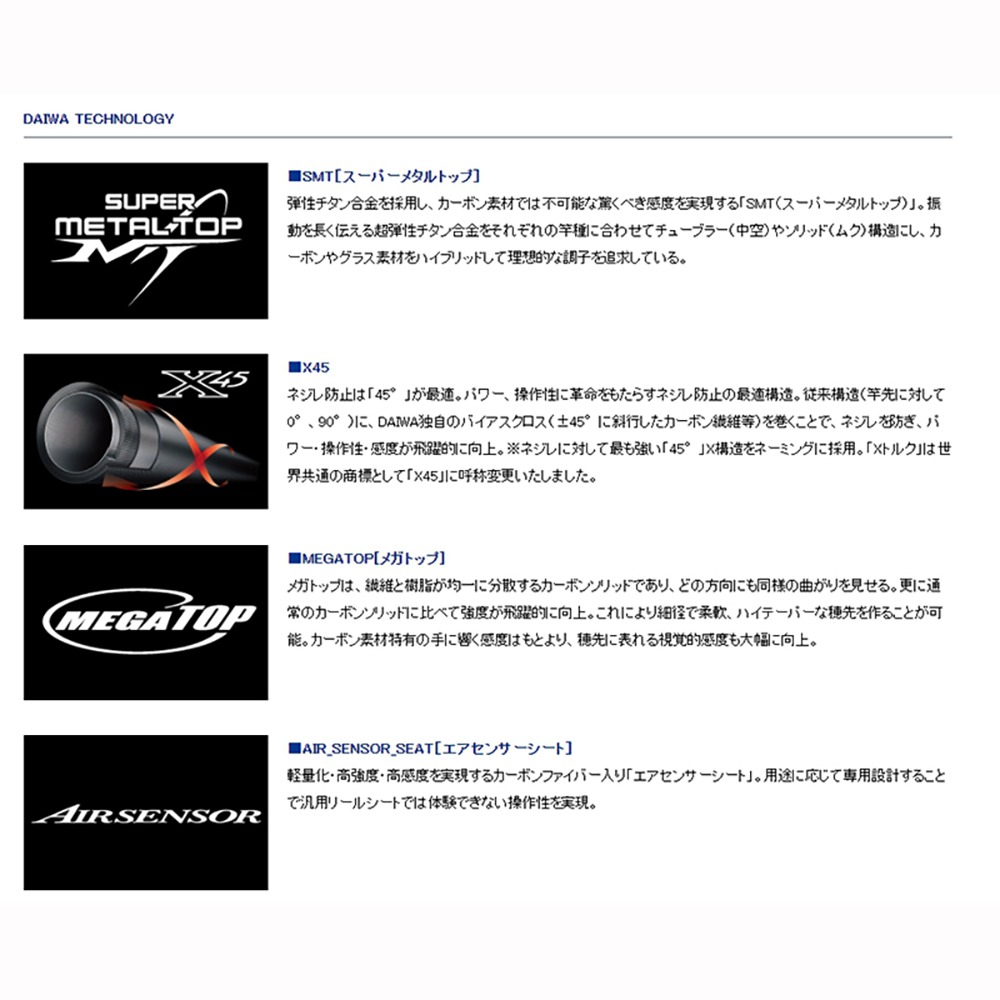 紅海釣具企業社【DAIWA】銀狼 銳牙 磯釣竿 魚竿 海釣 磯竿 限宅配 銀狼銳牙-細節圖9