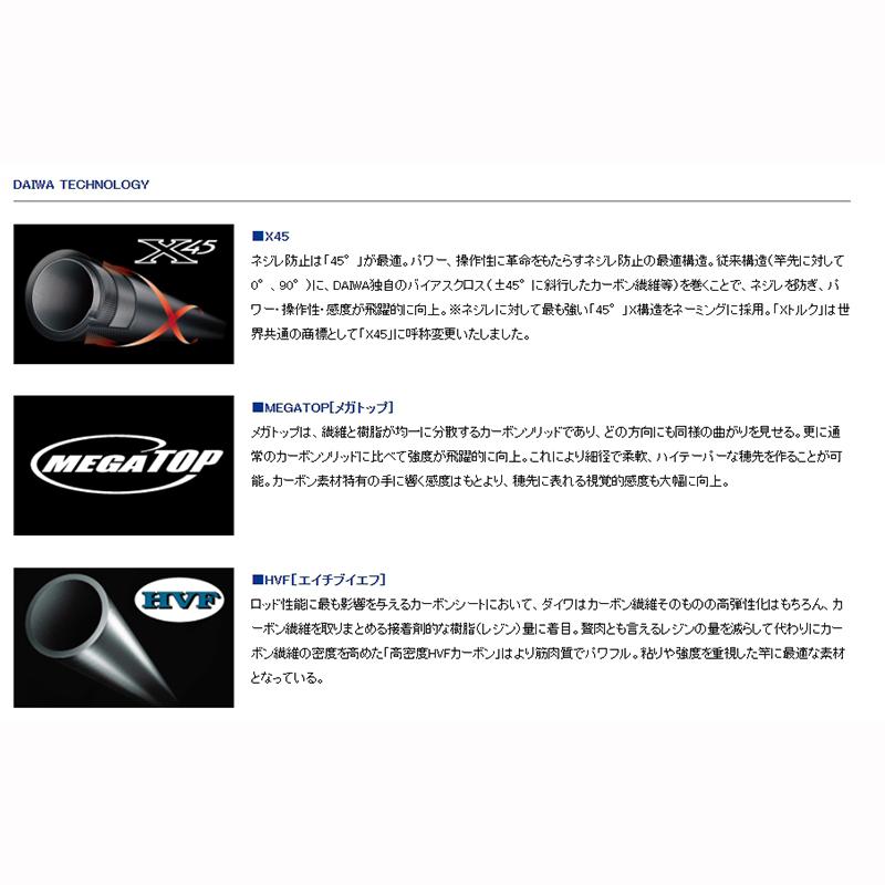 中壢鴻海釣具)《DAIWA》21 波濤磯釣竿魚竿海釣磯竿限宅配- 鴻海釣具企業社