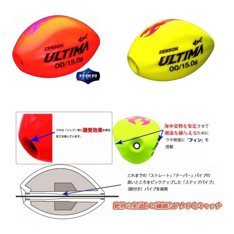 (紅海釣具企業社 )《KIZAKURA》ZENSOH ULTIMA 全游動阿波 全泳層阿波 磯釣浮標 阿波-細節圖2