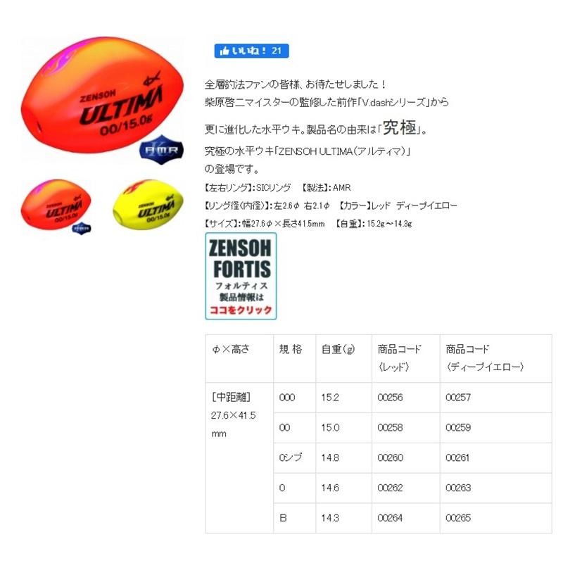 (紅海釣具企業社 )《KIZAKURA》ZENSOH ULTIMA 全游動阿波 全泳層阿波 磯釣浮標 阿波-細節圖3