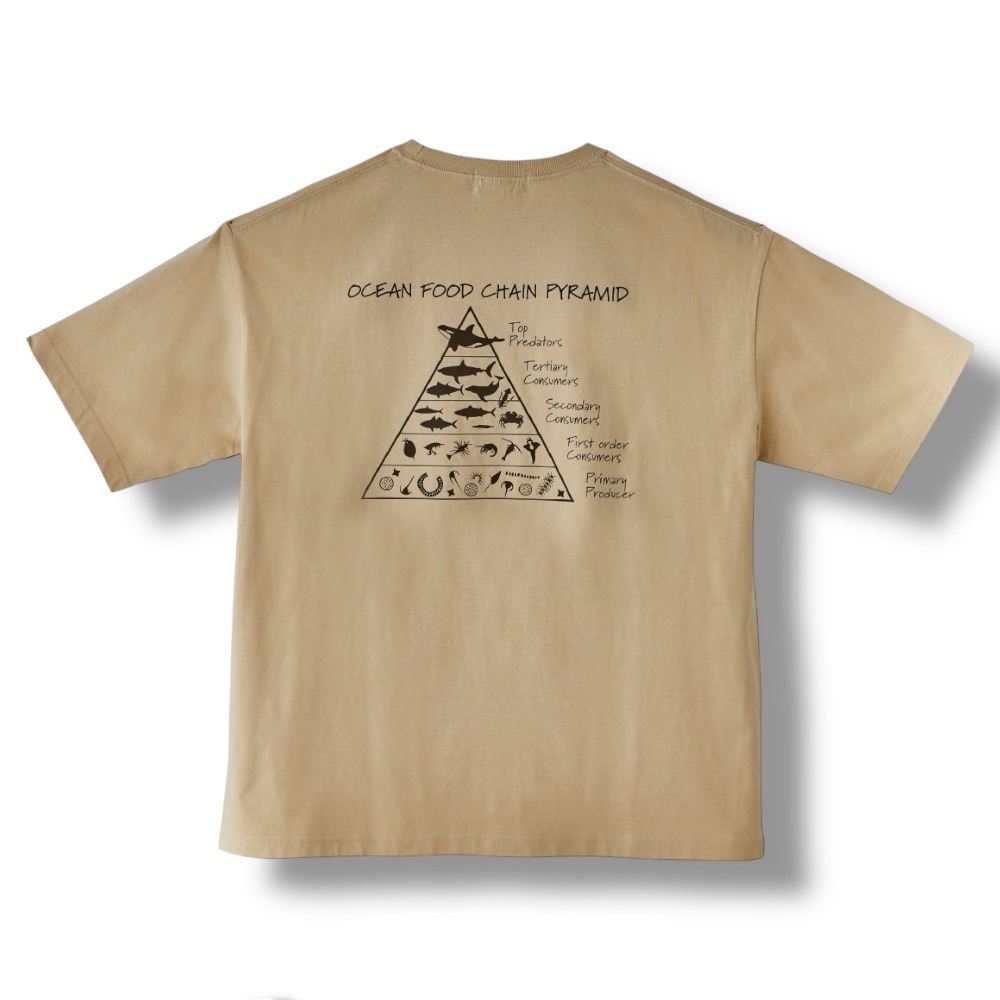 紅海釣具企業社【gamakatsu】 GM-3782 純棉短袖T恤 (25年春夏款) GM3782-細節圖10