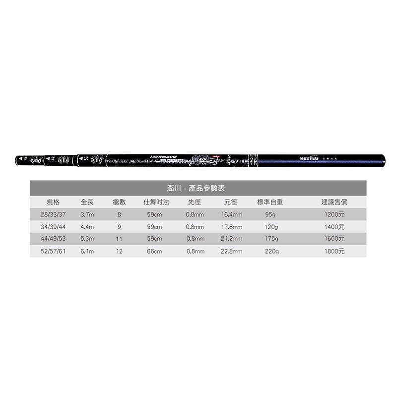 鴻海釣具企業社  《HEXING 合興》潞川 溪流竿 手竿-細節圖5