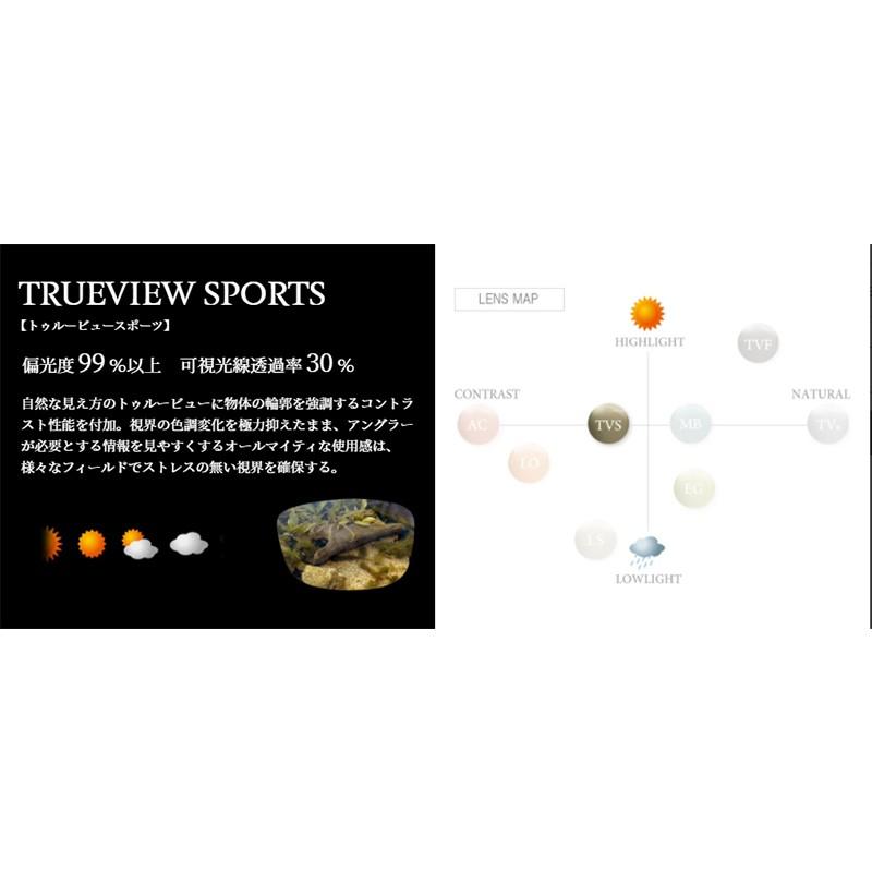 紅海釣具企業社 《ZEAL》Zeque by Devon 偏光眼鏡！ DEVON-細節圖8