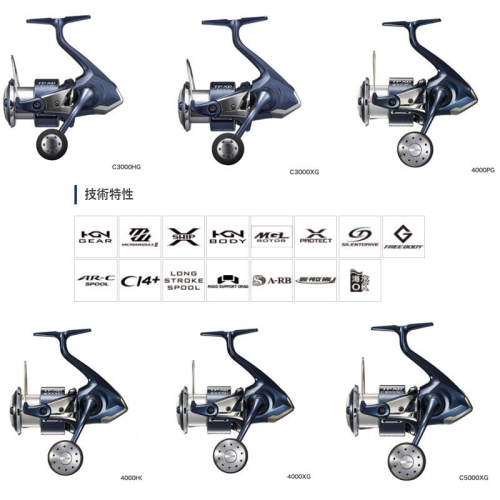 鴻海釣具企業社 《SHIMANO》21 TWIN POWER XD 紡車捲線器