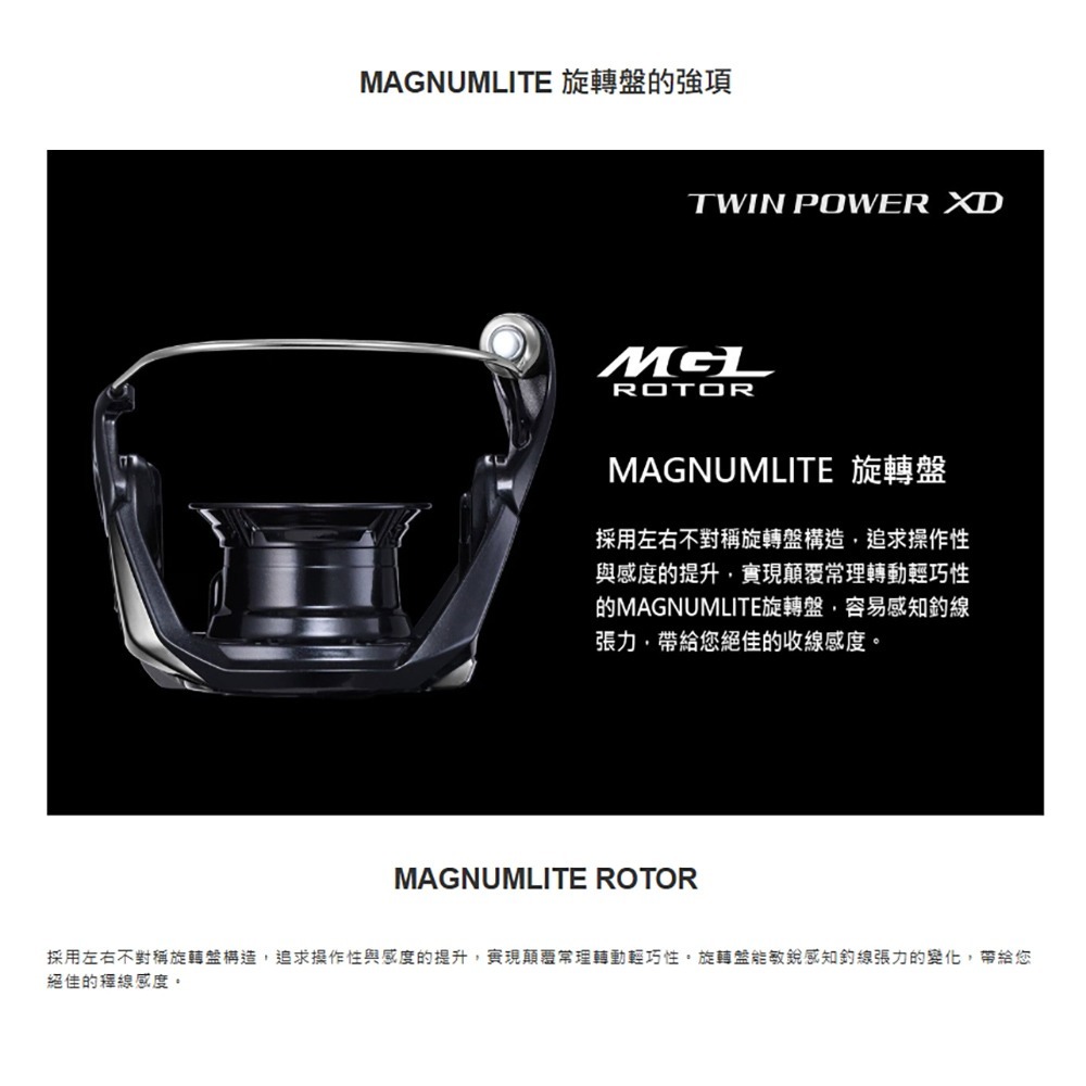 紅海釣具企業社【SHIMANO】TWINPOWER XD 紡車捲線器 (25年款)-細節圖5