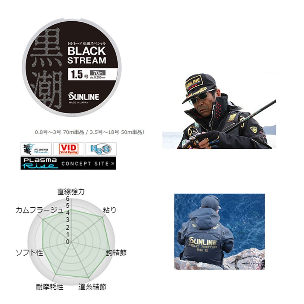 中壢紅海釣具【SUNLINE】第2代 松田 SP BLACK STREAM 黑潮 子線 競技卡夢線70M 50M 碳素線-細節圖7