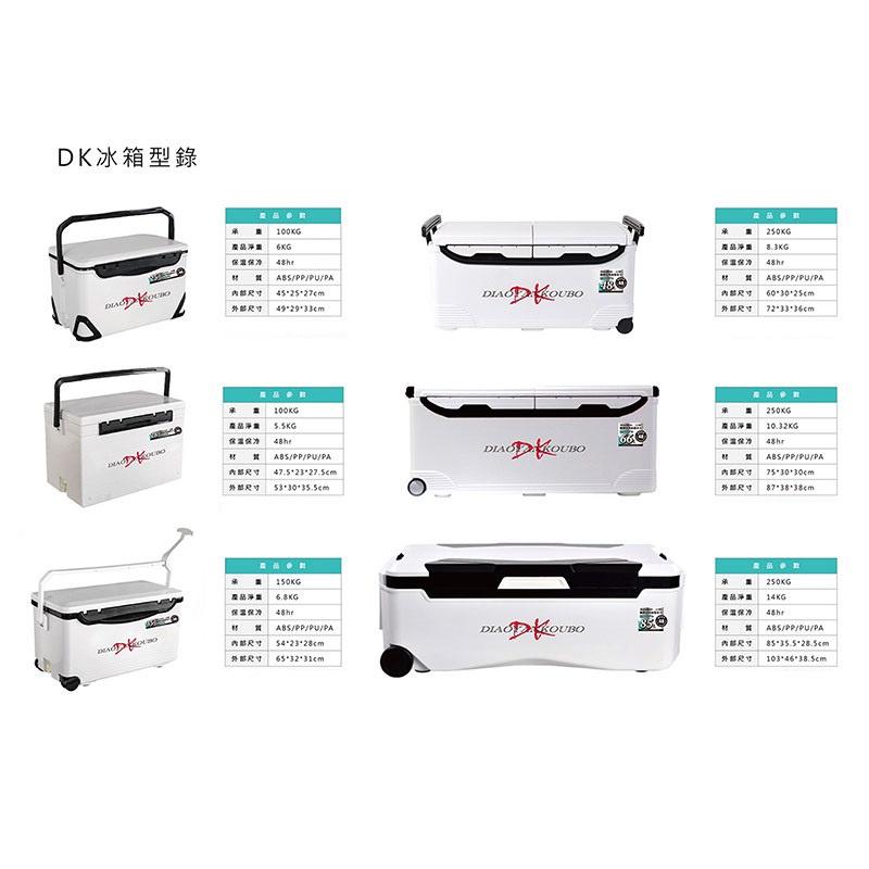 紅海釣具企業社   DK漁鄉 冰箱 冰桶 保冷 行動冰箱 釣魚冰箱 露營 限宅配-細節圖5