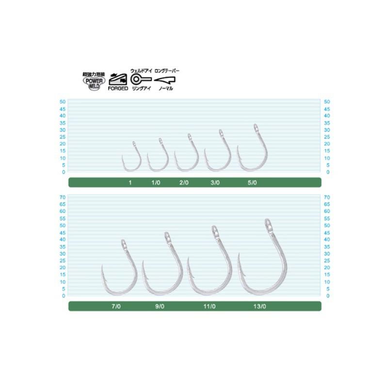 鴻海釣具企業社 《OWNER》SJ-41TN 鐵板路亞鉤 鐵板鈎 魚鈎 管付魚鈎 深海鉤 船釣鉤-細節圖4